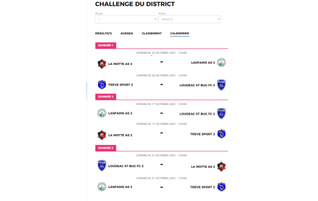 CHALLENGE DU DISTRICT