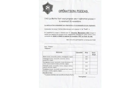 OPERATIONS PIZZAS